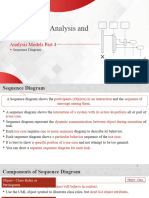 SE-Unit-4-Requirement Analysis and Specification-Sequence Diagram