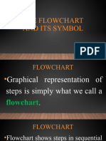 The Flowchart and Its Symbol