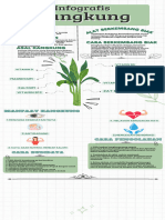 Green Illustrated Green Tea Infographic