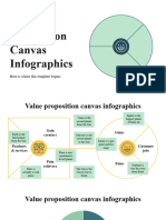 Value Proposition Canvas Infographics by Slidesgo