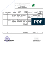 2.1.2.c Dokumen Evaluasi Dan RTL Keg Pemberdyaan Masy Giat Poskestren-1