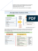 Ikm Sistem Kesehatan Nasional