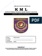 Form Talam Kerja - RM - RTL KML 2023 Kwarcab Ponorogo