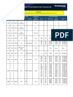 Resultados Das Assembleias Realizadas em 12.07.2023. Prazo para Pagamento Do Lance Até Dia 14.07.2023