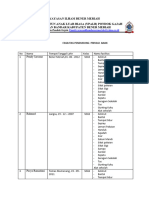 Data Ekstrakulikuler Anak Asrama