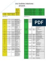 Amarok Plano Fusibles Interior