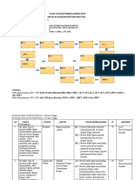 Atp Matematika Fase F