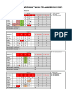 ++analisis Kalender Pendidikan 2 PSB 2022-2023