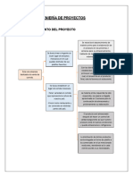 Trabajo Gestion