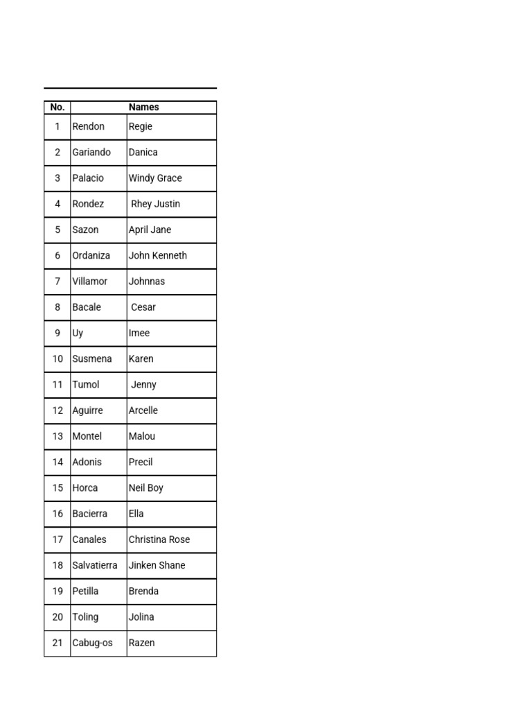 Math 129: Assigned Topics Overview | PDF | Equations | Angle