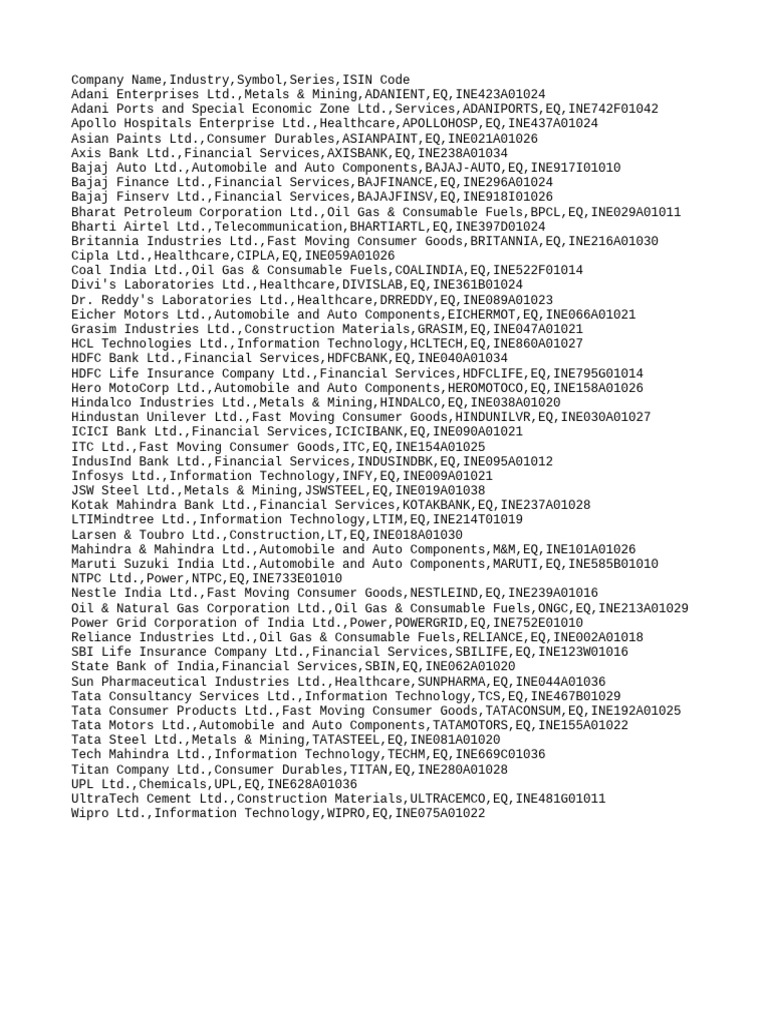 BBBBB | PDF | Companies | Economy Of India