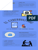 Infografía Cyberbullyng