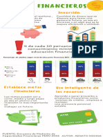 Infografía Tips Financieros