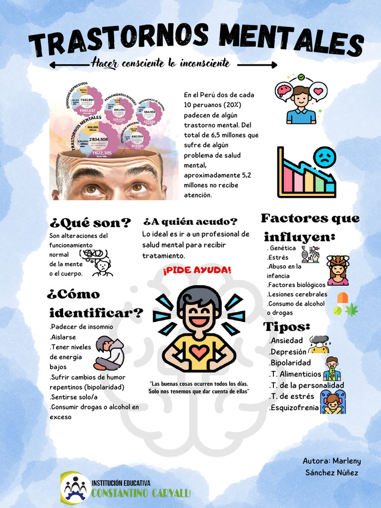 infograf-a-trastornos-mentales-pdf-desorden-bipolar-trastorno-mental