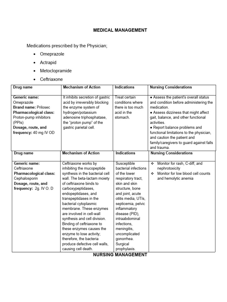medical-management-pdf-insulin-nausea