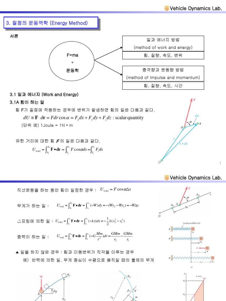 265 로봇_동역학_입문 단락 4 이미지 3
