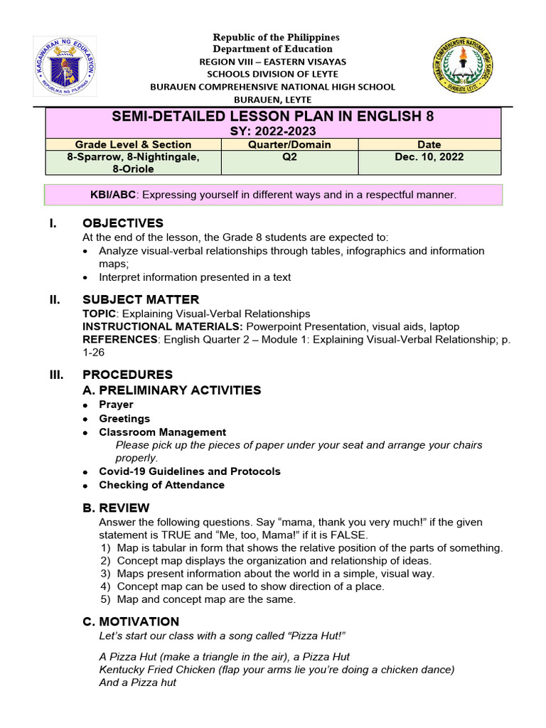 Lesson plan q2 english 8 pdf infographics cognitive science