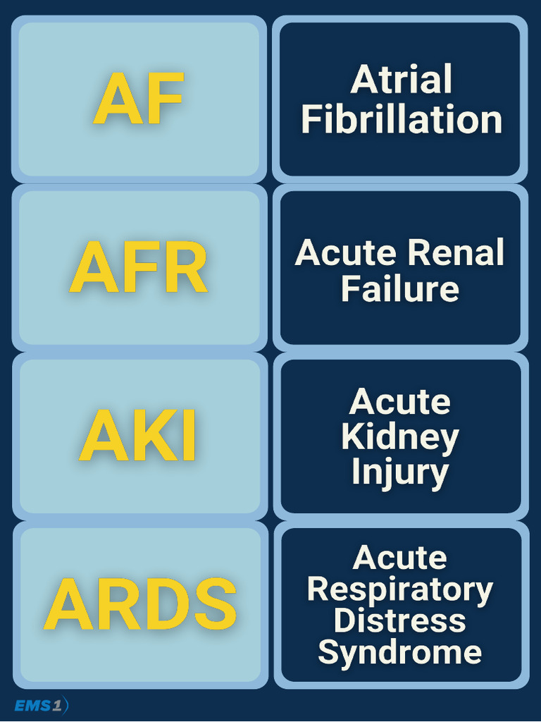 EMS1 ABCs Medical Flash Cards PDF