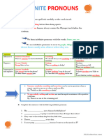 Indefinite Pronouns