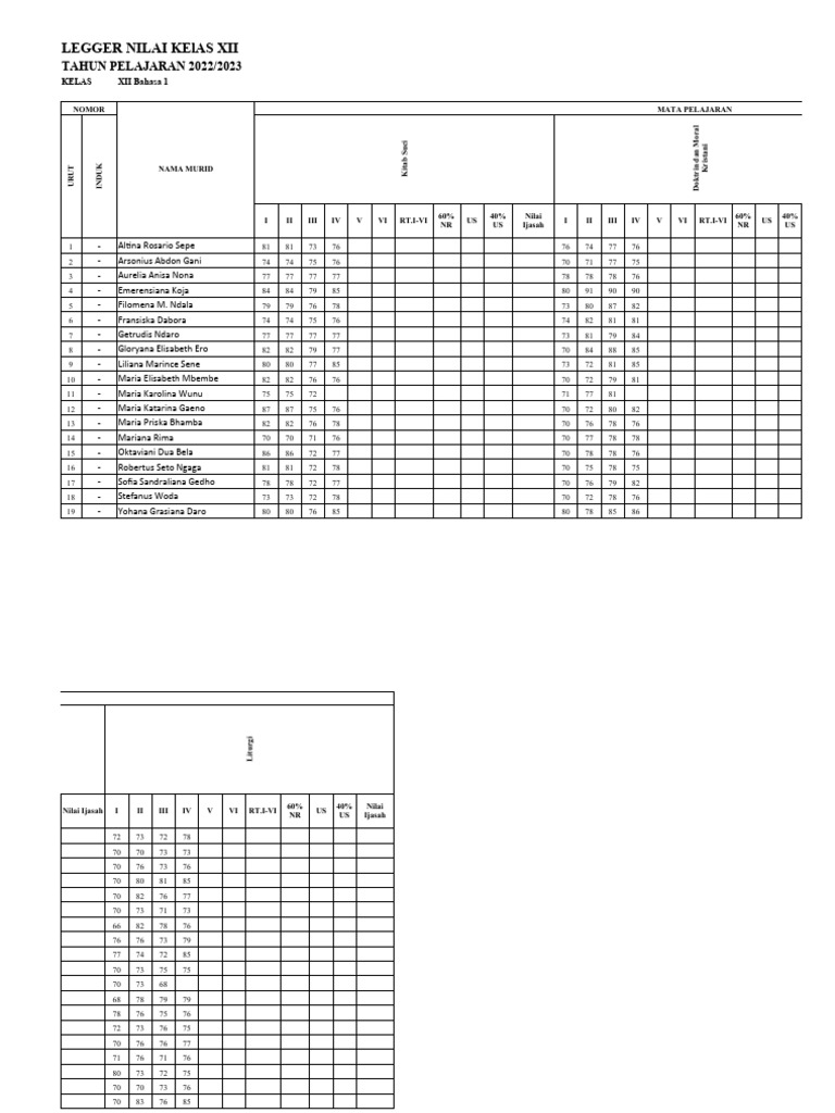 Gabung baru pdf