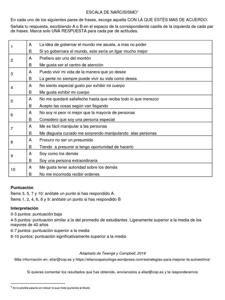Escala Narcisismo 2019 | PDF