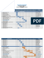 Kalender Akademik Prodi Teknik Sipil FT UMPAR 22-23