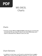 Lecture 11 Charts