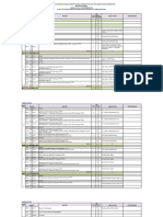 JADWAL PEL. KTPA XXI (KLASIKAL MALANG) TGL 06 S.D 10 Nop 2023