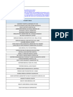 Acu & Peme List of Providers (Moving Document)