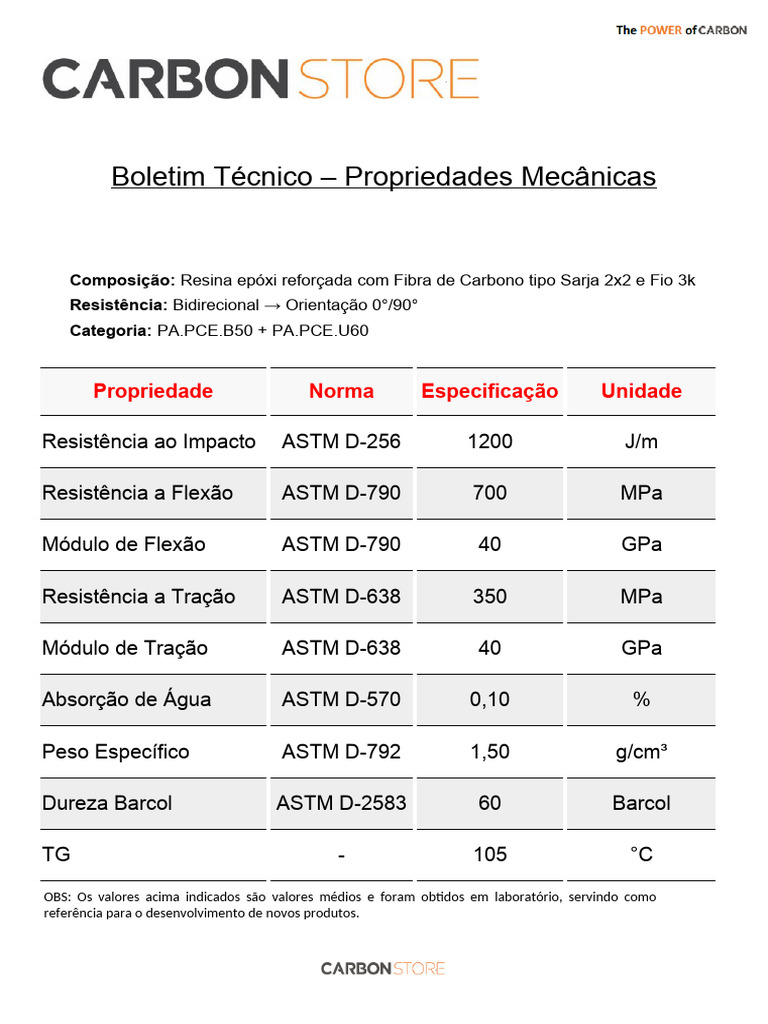 Propriedades Mecânicas PA PCE.B50 + PA PCE.U60 REV.00 PDF