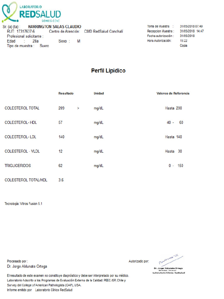 Examen perfil lip dico incluye colesterol total hdl ldl vldl y