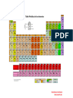 Tabla - Periodica - Simple - 2023 - 1