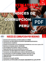 18 Indicadores de Corrupcion Actuales