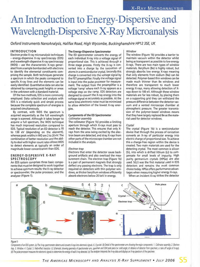 Introduction EDS&WDS X-Ray Microanalysis | PDF | Energy Dispersive X ...