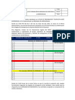 Acta Formación de Brigadas