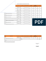 Dukungan Dokumen Tender TW II - 2023