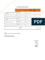 Dukungan Dokumen Tender TW III - 2023