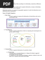 Graphic Organizer Is A Visual