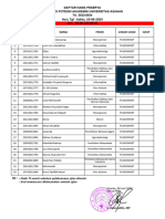 Jadwal Tpa 2023 Gel. I