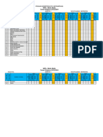 2.b Form Nilai K13 (Ketrampilan)