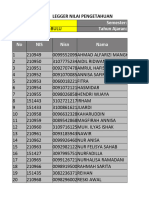 Legger Nilai Kelas Viii.c