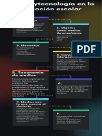 Medios Ytecnología en La Educación Escolar