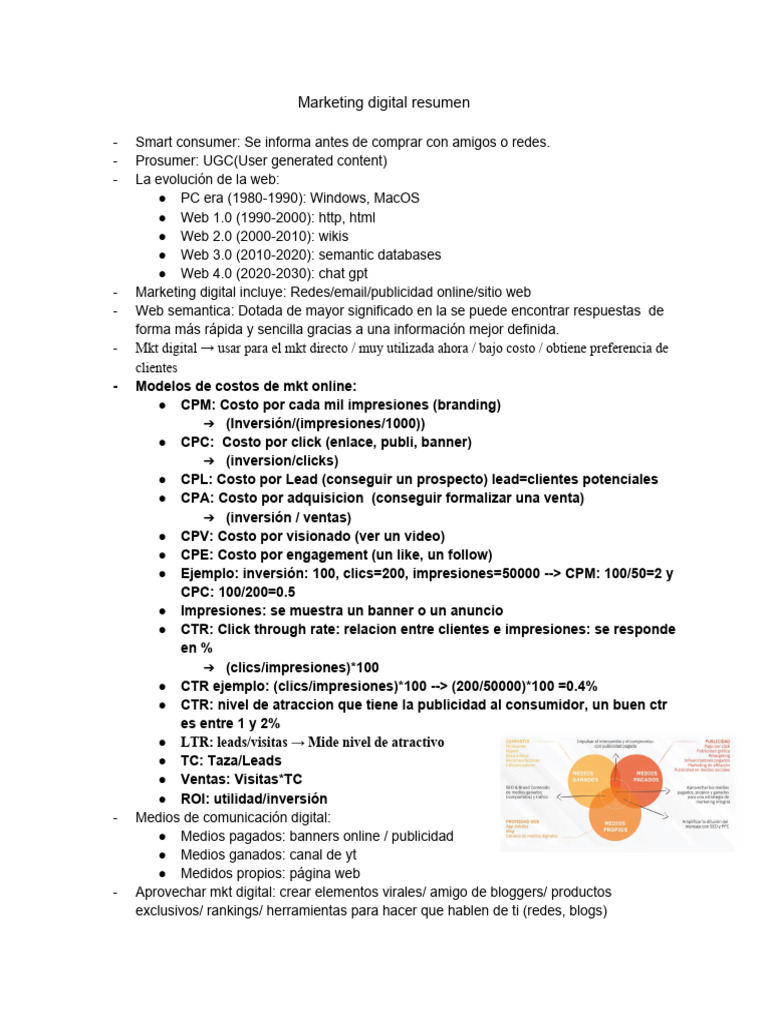 Marketing Digital Resumen Ofc - 1719521473