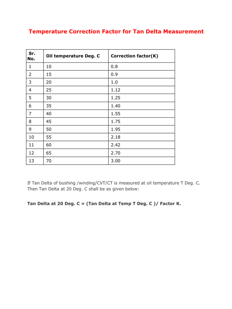Tan Delta Temperature Correction Factors | PDF