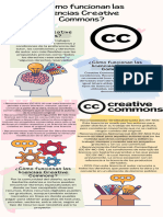 Infografía Tips Salud Mental Ilustrado Cute Colores Pastel