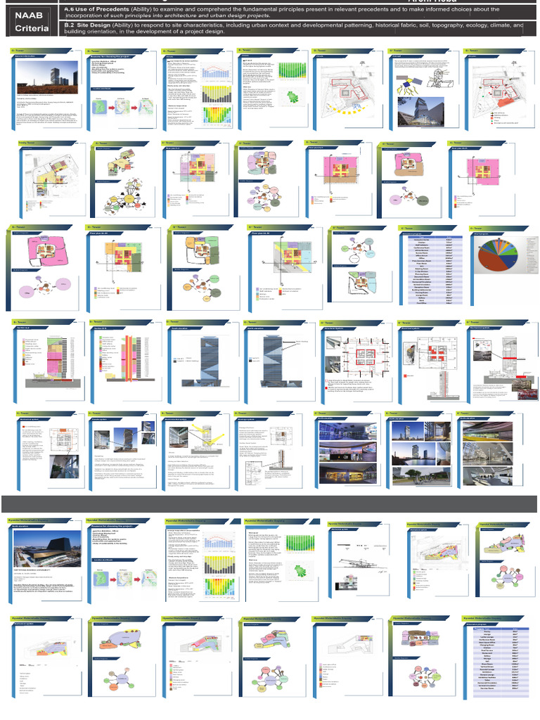 Case Study Design 6 - Compressed | PDF | Precipitation | Monsoon