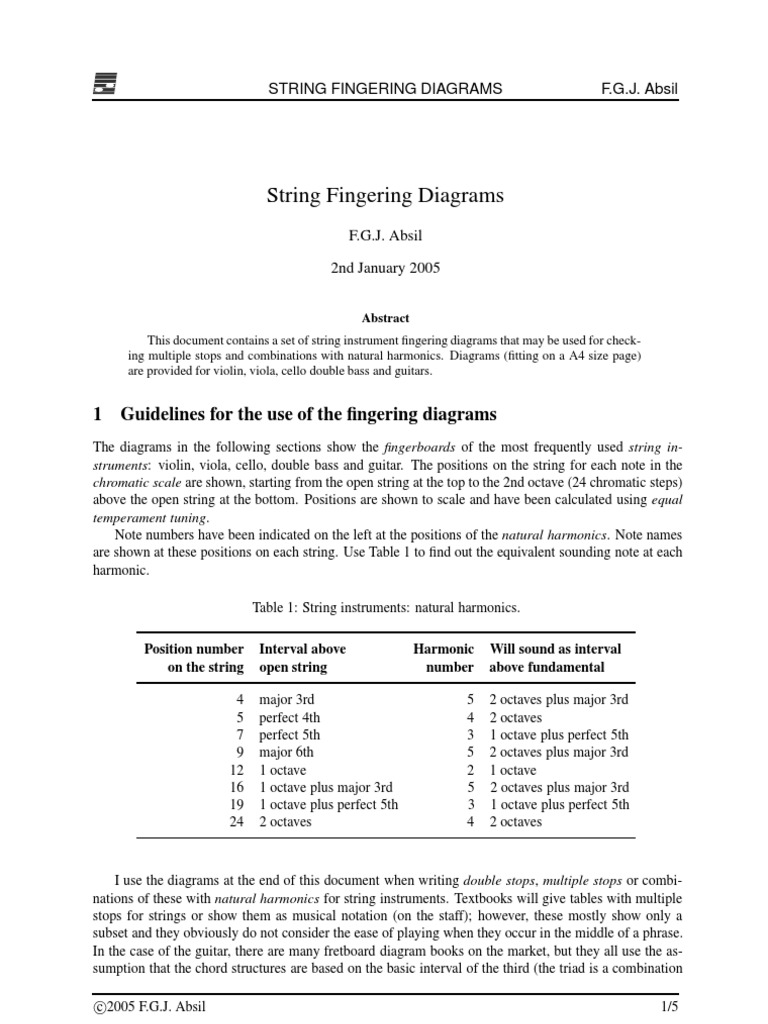 Strings Fingers Setting | PDF