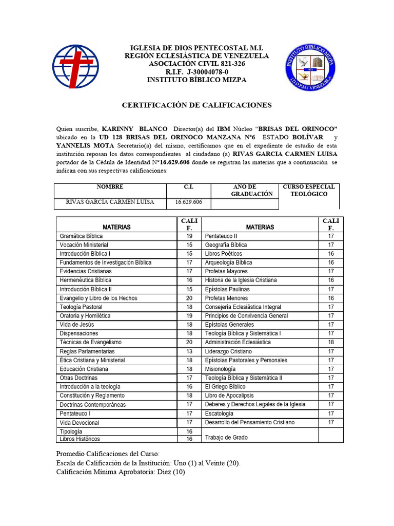 Carmen Rivas | PDF | Biblia | Teología