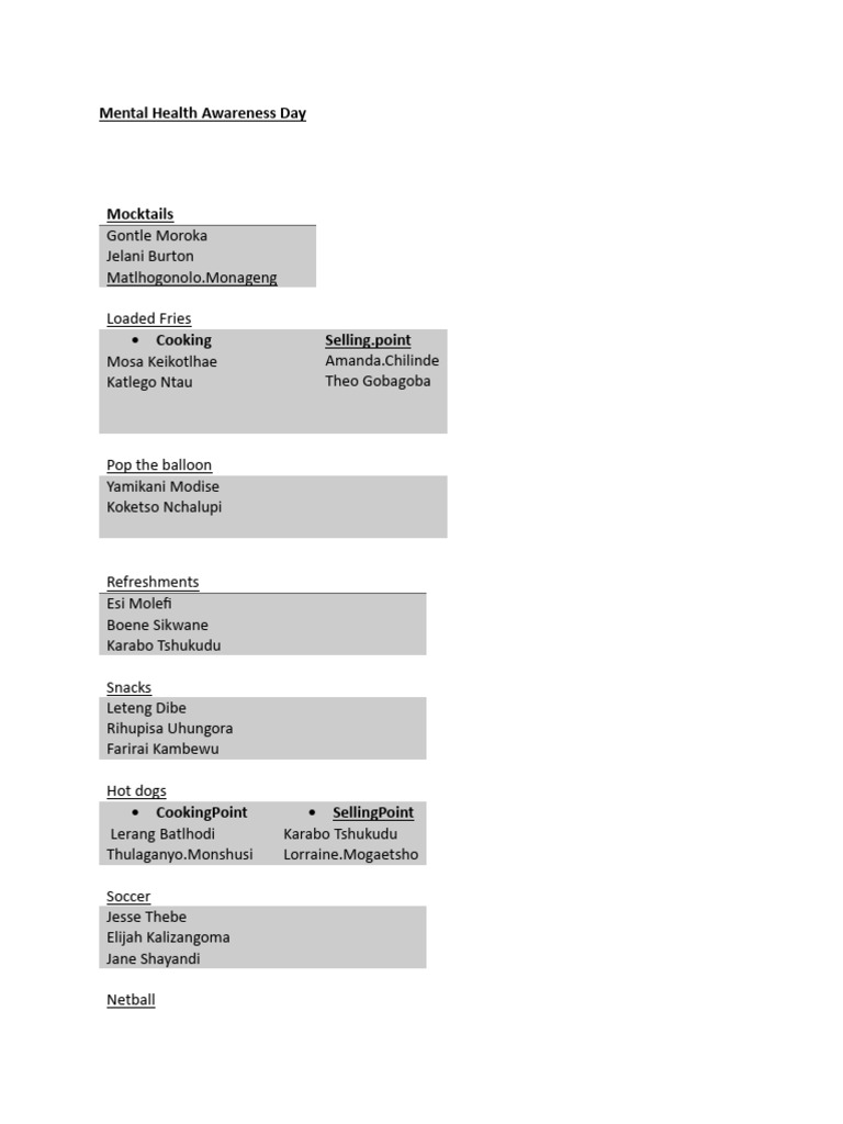 Duty Rota-1 | PDF