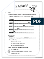Adverbs of Frequency